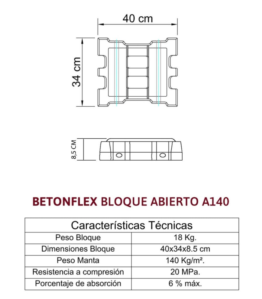 Ficha-Tecnica-Betonflex-A140-2