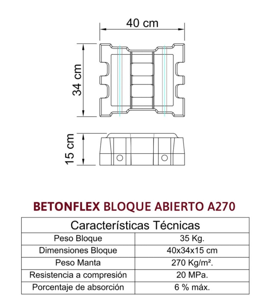 Ficha-Tecnica-Betonflex-A270