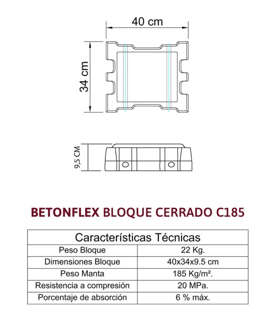 Ficha-Tecnica-Betonflex-C185-2