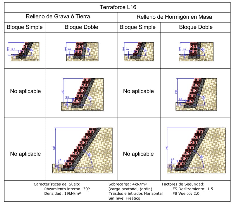 prontuario_terraforce
